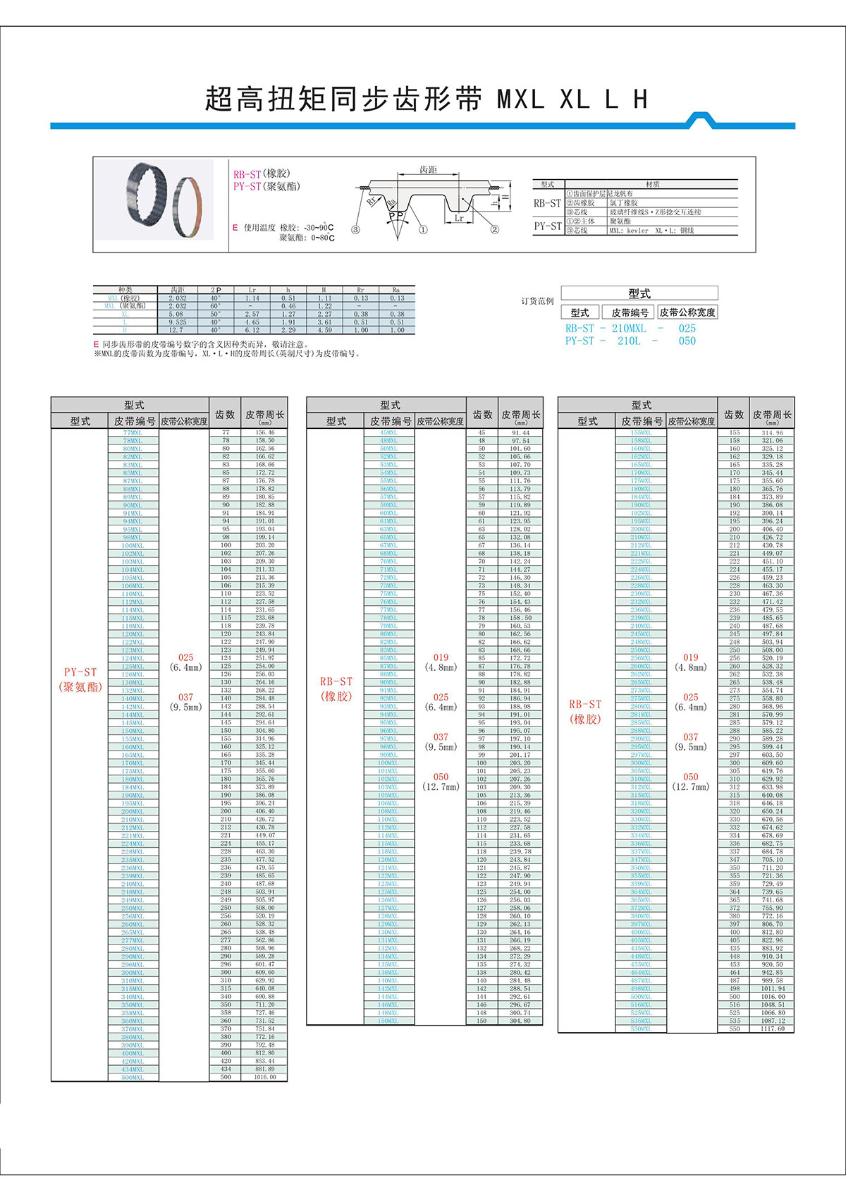 超高扭矩同步齒形帶MXL、XL、L、H.jpg
