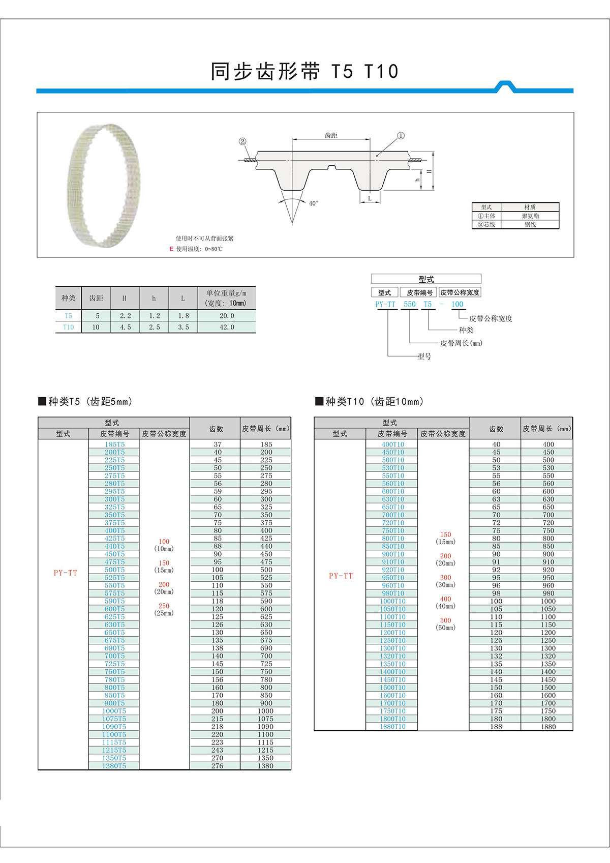 同步齒形帶T5、T10.jpg