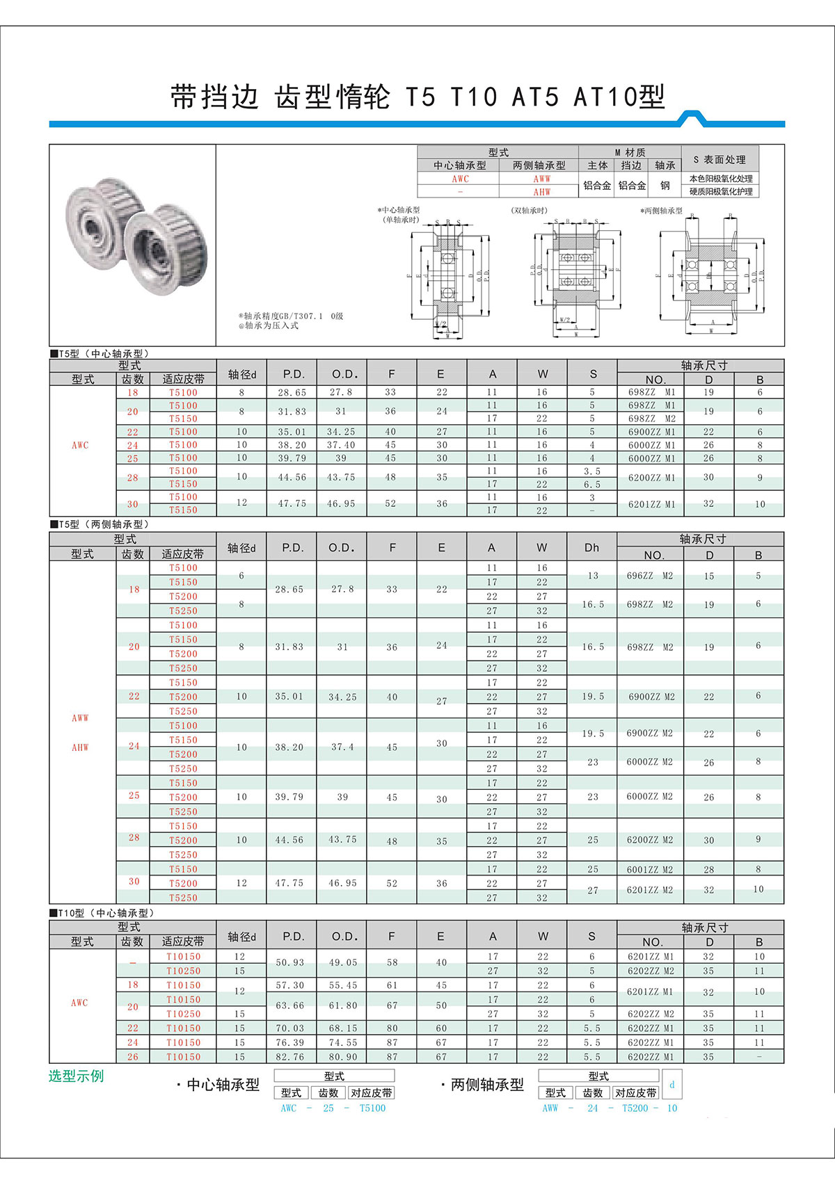 帶擋邊齒形惰輪T5、T10、AT5、AT10型.jpg