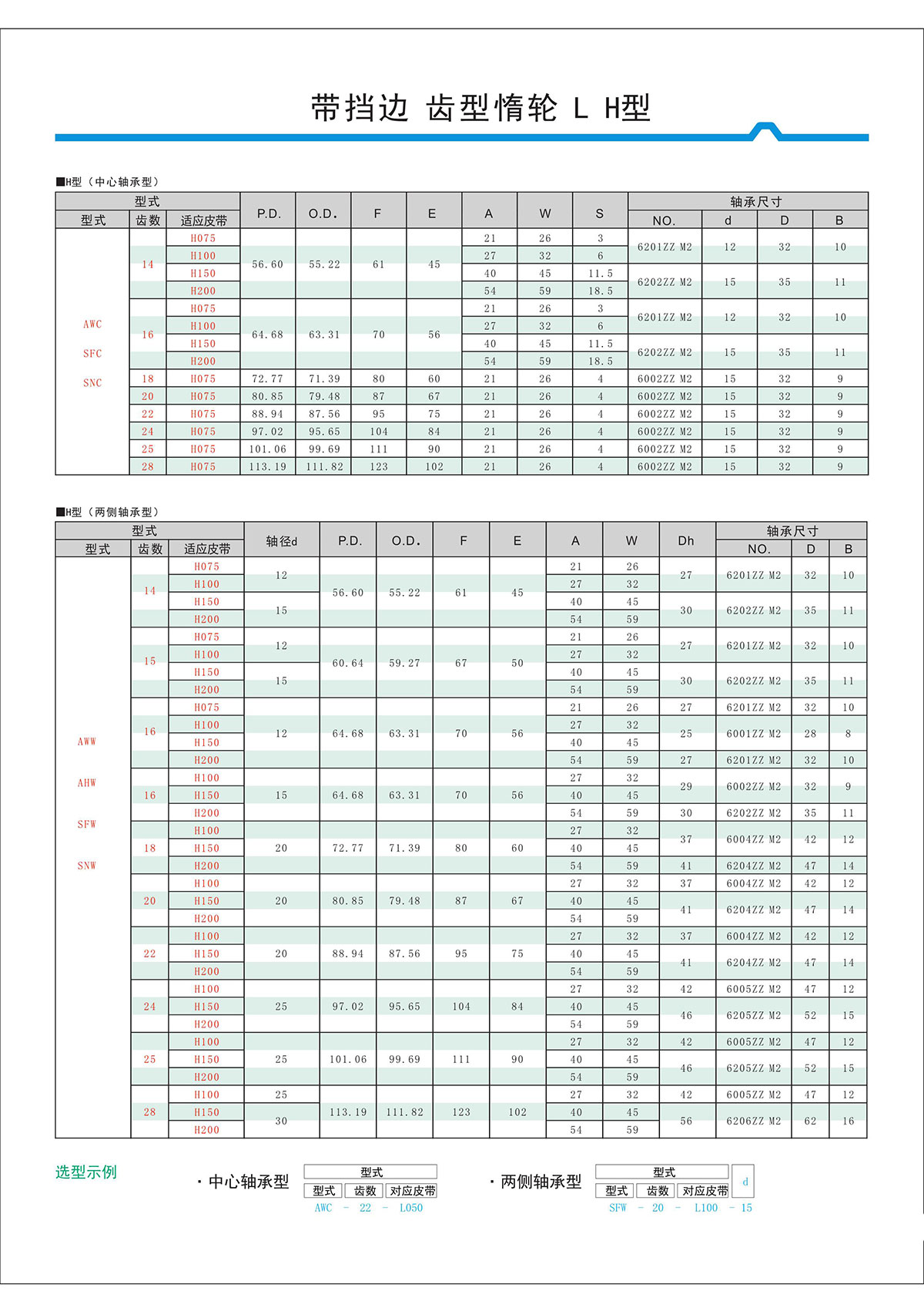 帶擋邊齒形惰輪L、H型2.jpg