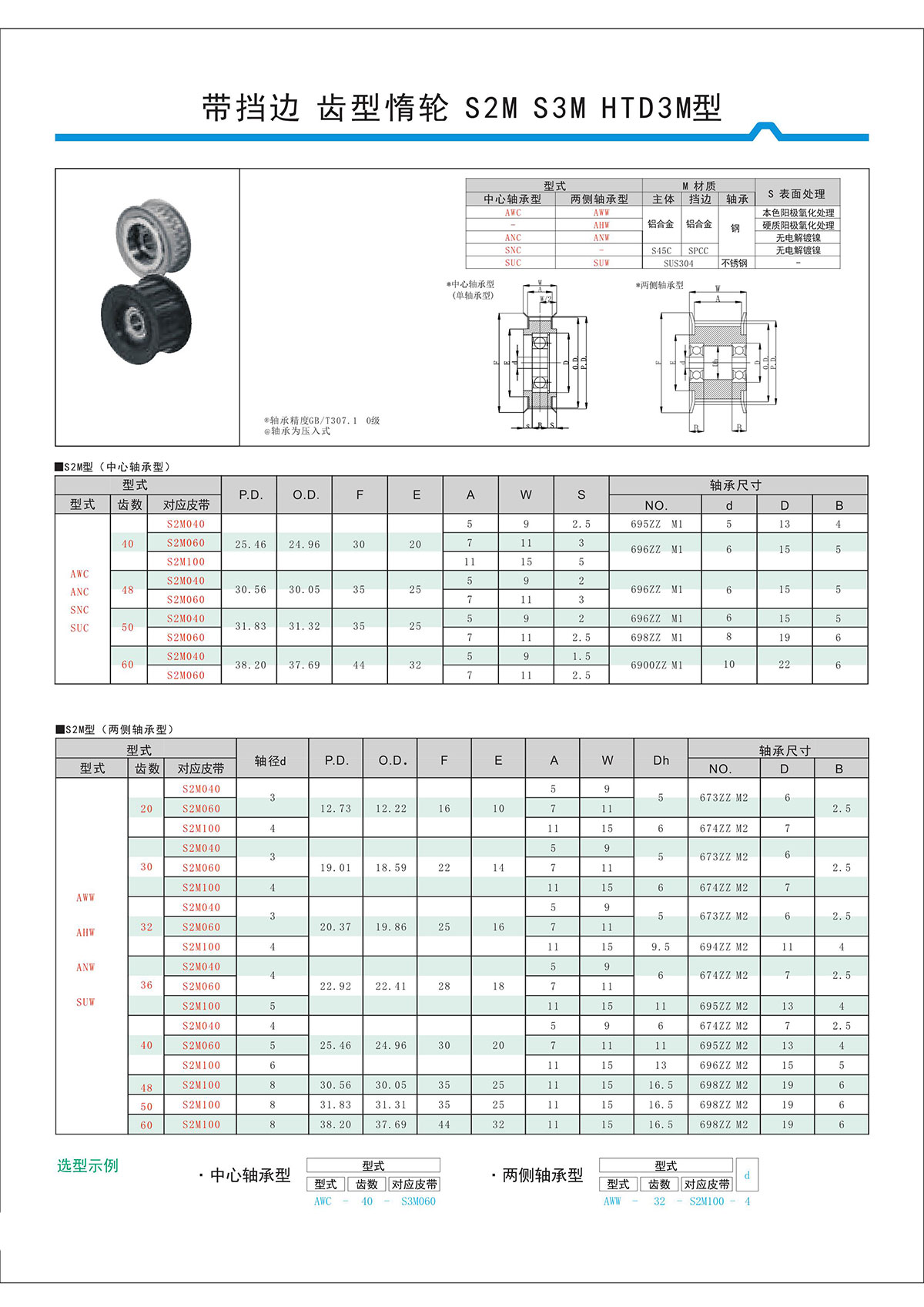帶擋邊齒形惰輪S2M、S3M、HTD3M型.jpg