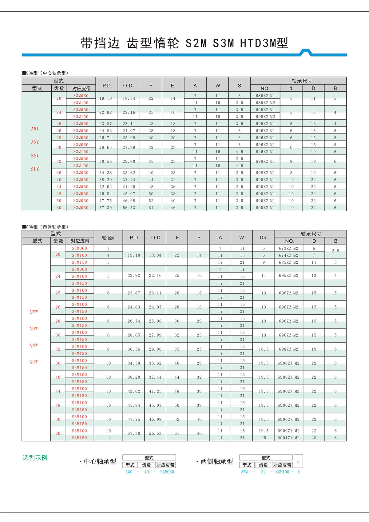 帶擋邊齒形惰輪S2M、S3M、HTD3M型2.jpg