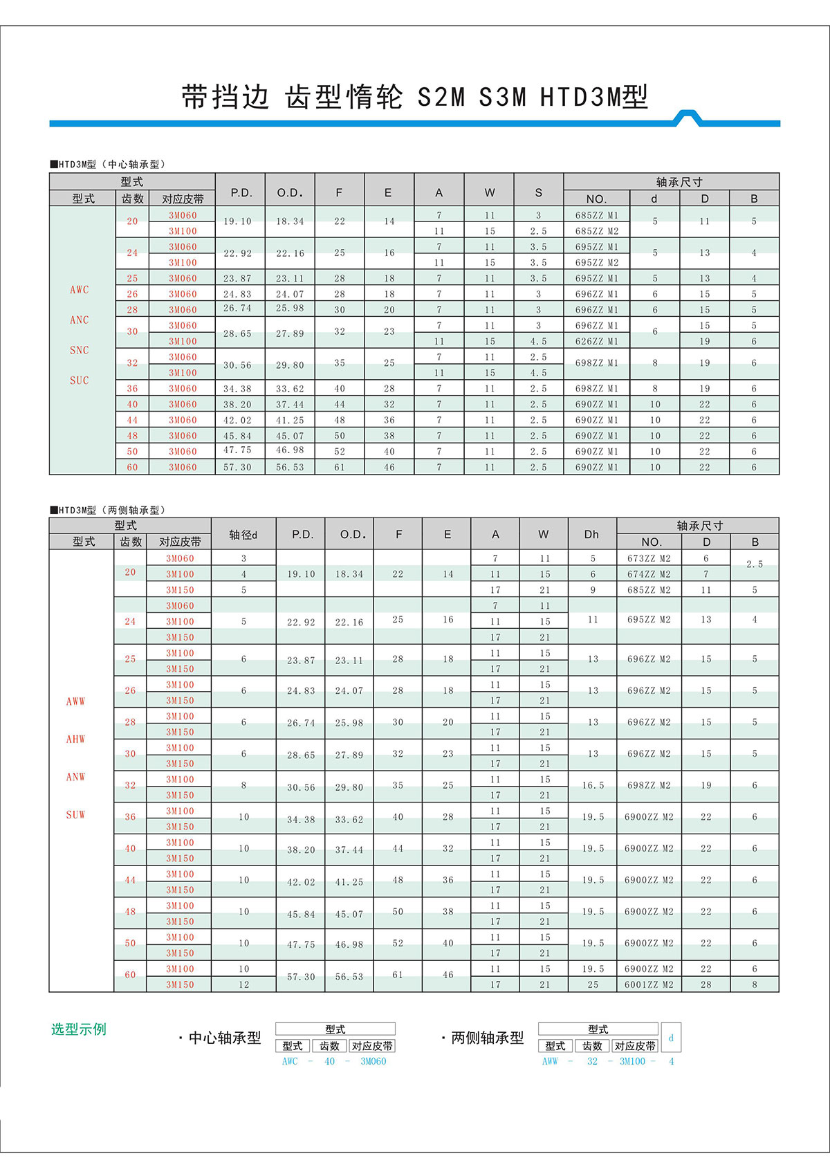 帶擋邊齒形惰輪S2M、S3M、HTD3M型3.jpg