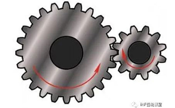 齒輪傳動(dòng)結(jié)構(gòu)怎么設(shè)計(jì)，才能有效防止根切、平穩(wěn)運(yùn)轉(zhuǎn)？