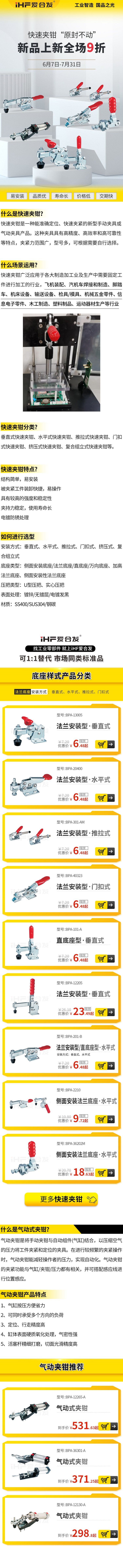 愛合發(fā)新品上新：什么是快速夾鉗？