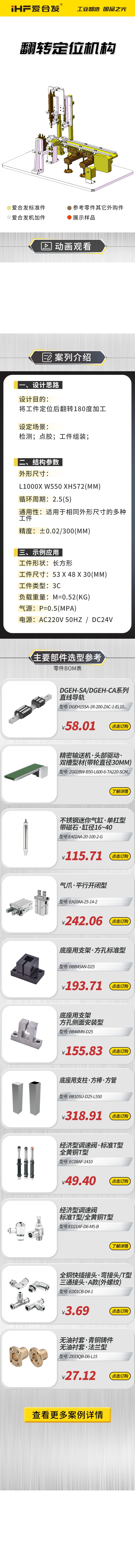 愛合發(fā)案例剖析：翻轉(zhuǎn)定位機(jī)構(gòu)！